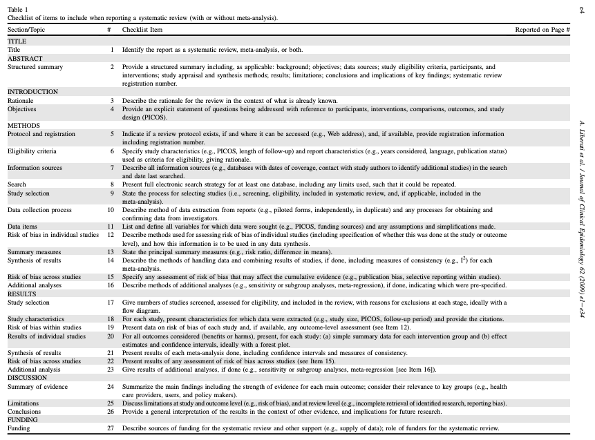 Choosing a Research Project Design